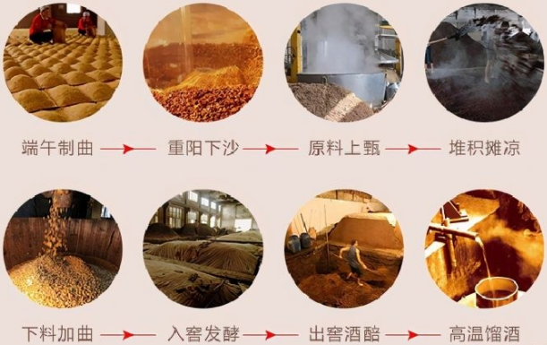 樽意酒業(yè)醬香型白酒和濃香型白酒哪個好？